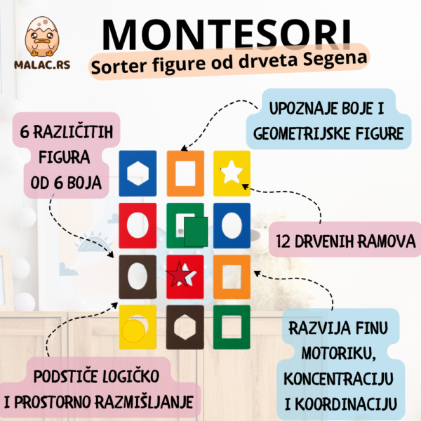Sorter figure od drveta Segena